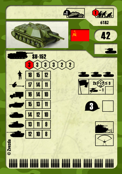 Советская САУ "СУ-152"Зверобой"", 1:100