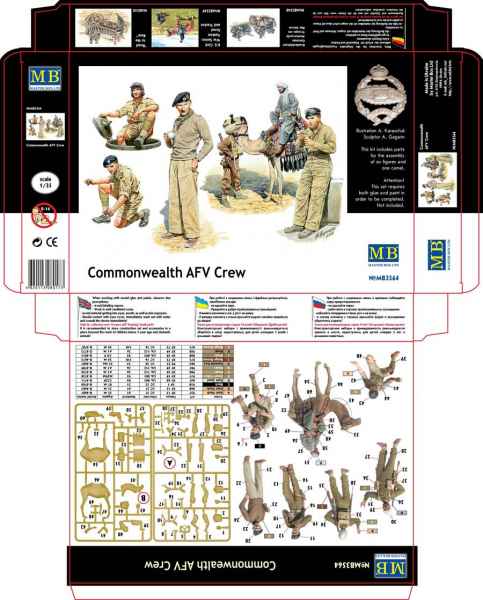 Фигуры Содружество AFV Экипаж, 1:35, (MB3564)