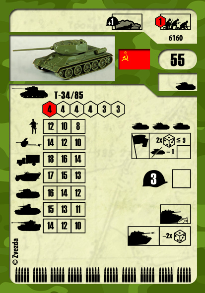 Советский средний танк Т-34/85, 1:100