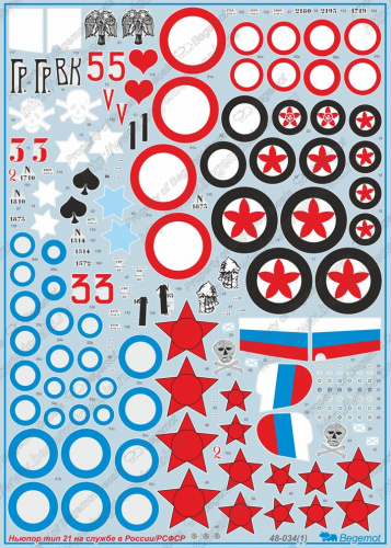 Деколь для Ньюпор тип 21, 1/48