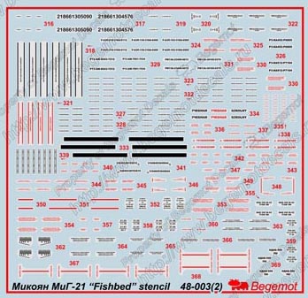 Деколь для Микоян МиГ-21 технические надписи, 1/48