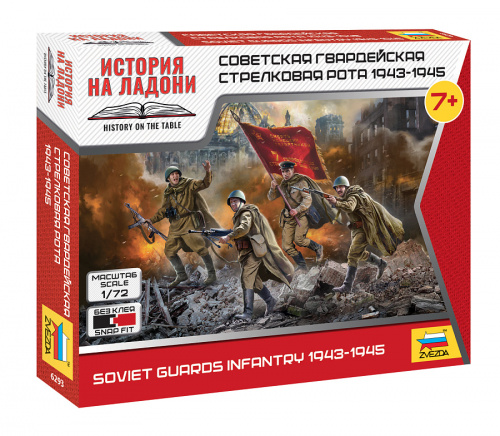 Советская гвардейская стрелковая рота 1943-1945