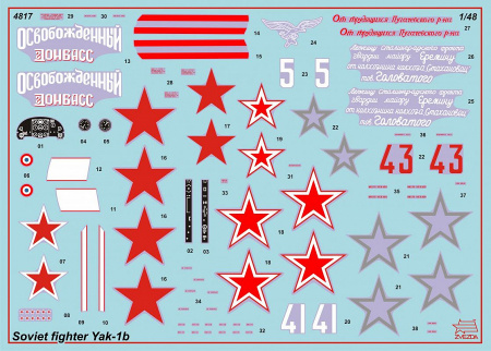 Советский истребитель Як-1б, 1:48