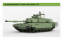 Британский основной боевой танк Challenger 2 TES с рабочими траками, 1:35, [RM5039]