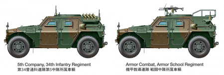 Японский современный легкий бронеавтомобиль с фигурой водителя, 1/35