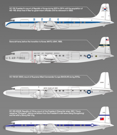 Авиалайнер USAF C-118 Liftmaster, 1:144, [12634]