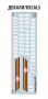 Российская 152-мм гаубица 2С35 "Коалиция-СВ", 1:35