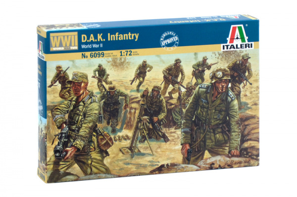 German Afrika Korps (DAK), 1/72