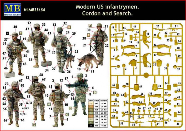 Современные пехотинцы США, 1:35, (MB35154)