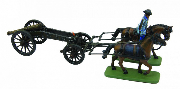 Шведская артиллерия, 1:72