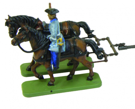 Шведская артиллерия, 1:72