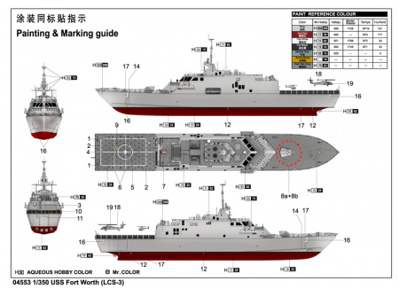 Американский боевой корабль прибрежной зоны USS Fort Worth LCS-3, 1:350, [04553]