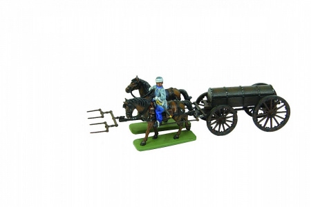 Шведская артиллерия, 1:72