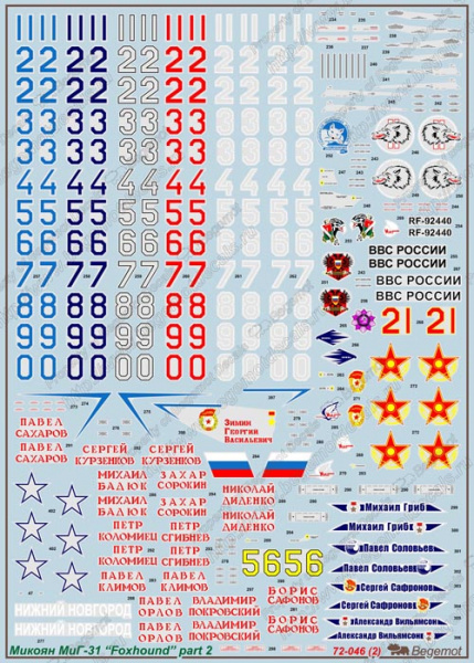 Деколь для Микоян МиГ-31(2), 1/72
