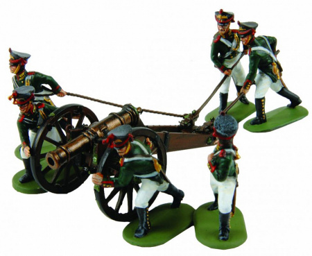 Русская гвардейская тяжёлая артиллерия, 1:72