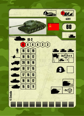 Советский тяжёлый танк Ис-2, 1:100