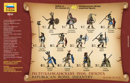 Республиканский Рим. Пехота, 1:72