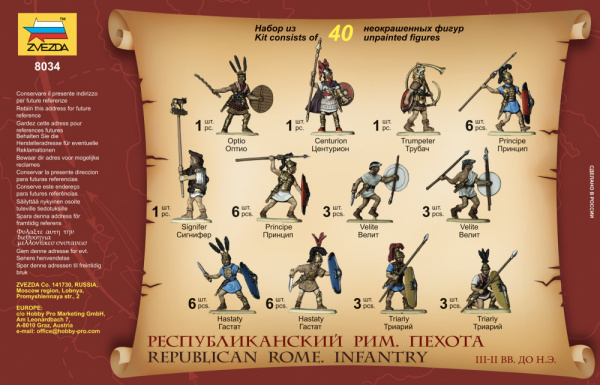 Республиканский Рим. Пехота, 1:72
