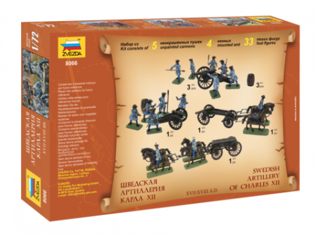 Шведская артиллерия, 1:72