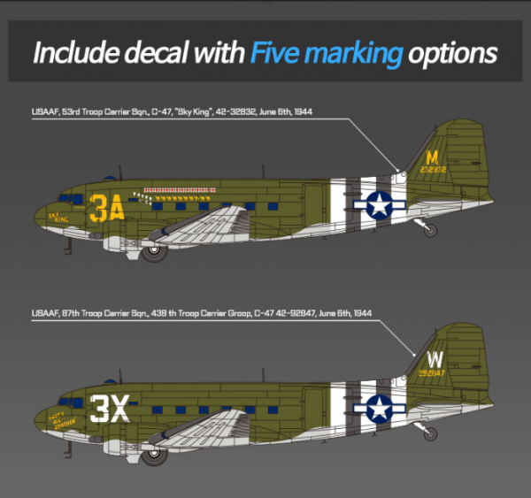 Самолёт USAAF C-47 Skytrain, 1:144, (12633)
