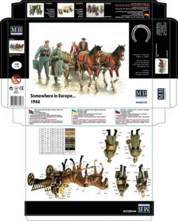 Фигуры "Где-то в Европе" 1944-1945г., 1:35, (MB3538)