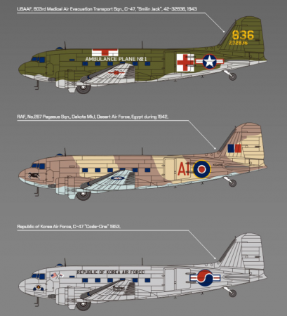 Самолёт USAAF C-47 Skytrain, 1:144, (12633)