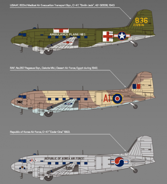 Самолёт USAAF C-47 Skytrain, 1:144, (12633)