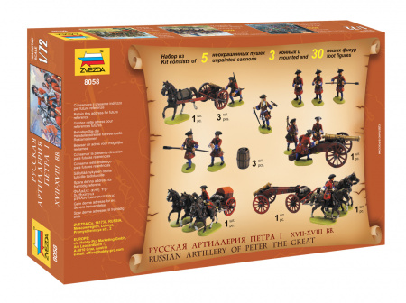 Русская артиллерия Петра I, 1:72