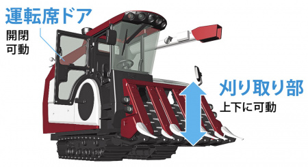 Комбайн YANMAR YH6115 (в комплект входит 1 фигура), 1:35, [66007]