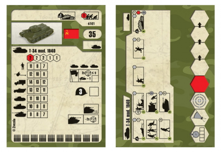 Советский средний танк Т-34/76 (обр 1940г), 1:100