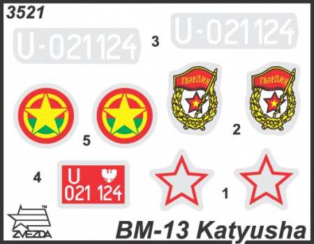 БМ-13 "Катюша", 1:35