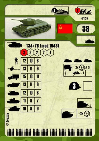 Советский танк Т-34/76 1943г., 1:100