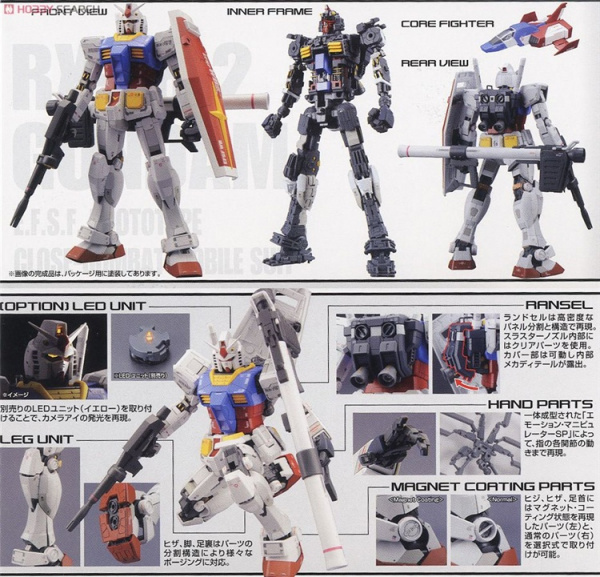 Робот MG RX-78-2 Gundam Ver. 3.0