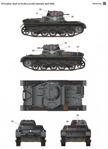 German Panzer I Ausf.B & Motorcycle Zündapp KS750 w/sidecar (1:35)